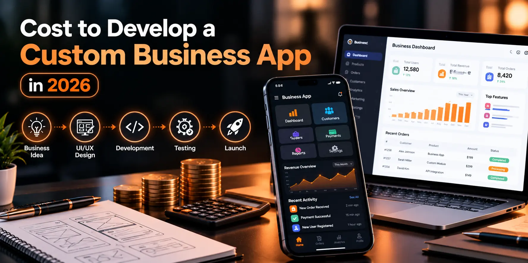 Cost to Develop a Custom Business App in 2026
