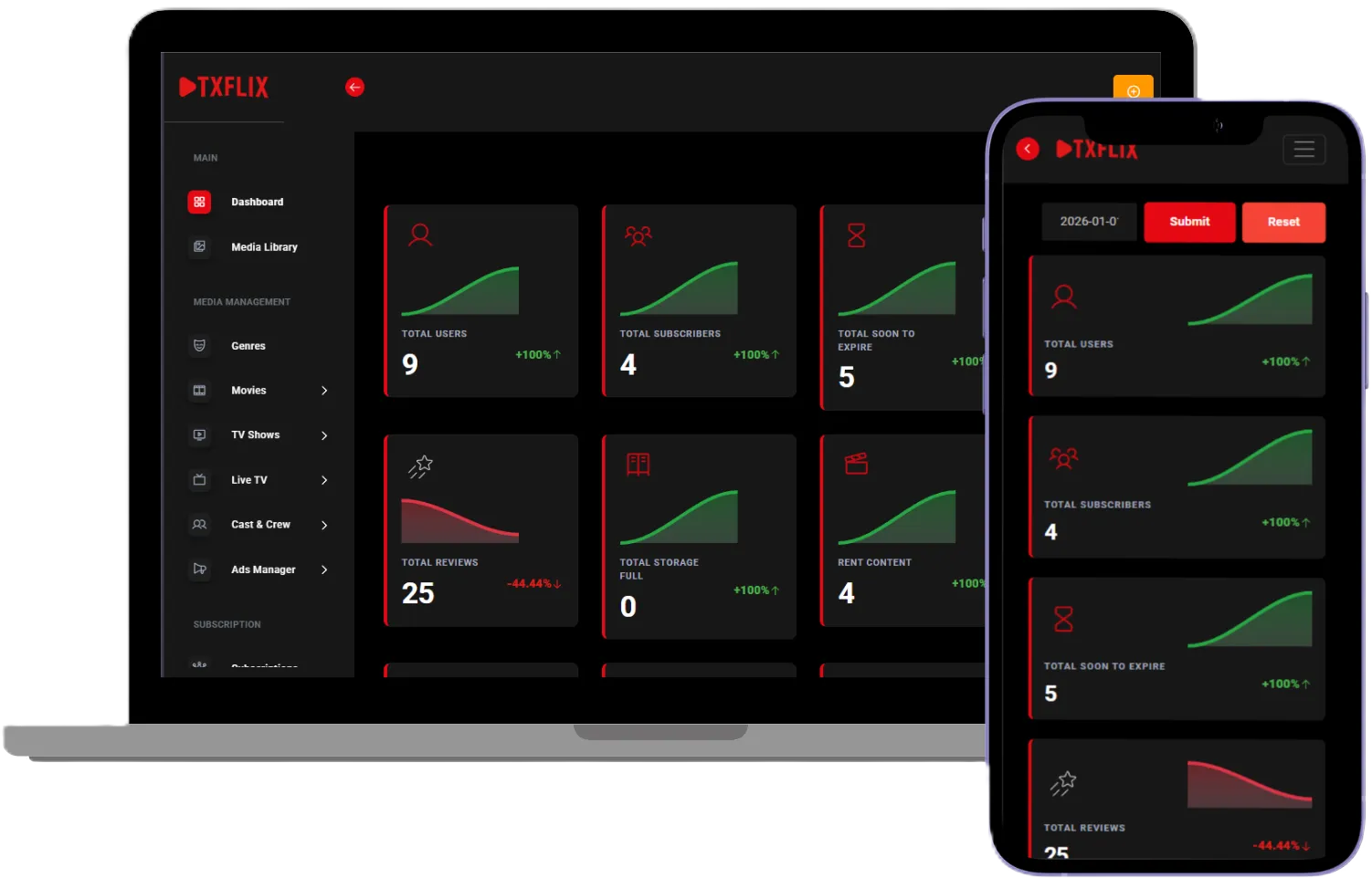 Netflix Clone Admin Dashboard