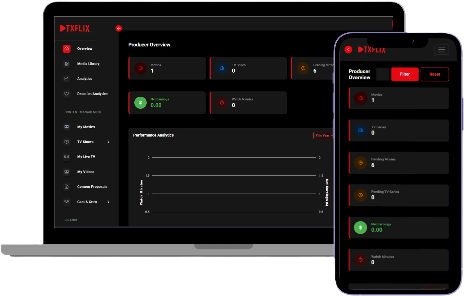 Netflix Clone Producer Panel Dashboard