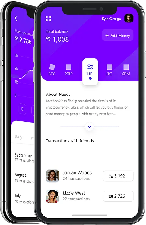 Twitter/X Clone Features